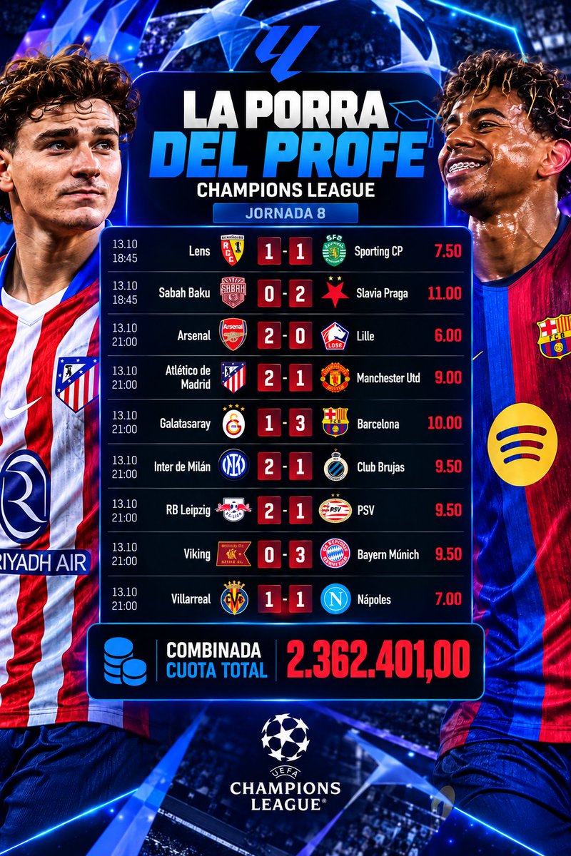 fonticoba85's tweet photo. 🎯 𝗟𝗔 𝗣𝗢𝗥𝗥𝗔 𝗗𝗘𝗟 𝗣𝗥𝗢𝗙𝗘 | 𝗖𝗛𝗔𝗠𝗣𝗜𝗢𝗡𝗦 🏆

⚽ Mis 9 pronósticos de resultado exacto para mañana.

💰 𝗣𝗥𝗘𝗠𝗜𝗢 𝗣𝗢𝗧𝗘𝗡𝗖𝗜𝗔𝗟: 𝟮.𝟯𝟲𝟮.𝟰𝟬𝟭€ por 1€ apostado.

👀 En la última porra hubo gente que, a falta del Levante-Sevilla, pudo cerrar a 𝗖𝗨𝗢𝗧𝗔 𝟭𝟵𝟴-𝟮𝟬𝟬 ✅️ jugando una quiniela de marcadores, ¡sin buscar resultados tan altos! 🔥

😂 La combinada millonaria es una locura, ¡no es el objetivo!

⭐ Mi propuesta: 𝗦𝗧𝗔𝗞𝗘 𝟬,𝟱 a cada resultado exacto, por separado.

📈 Con un par de aciertos podríamos terminar en beneficios, dependiendo de las cuotas.

🍀 ¿CUÁNTOS MARCADORES ACERTAREMOS ESTA VEZ?

🔞 Apuesta con responsabilidad