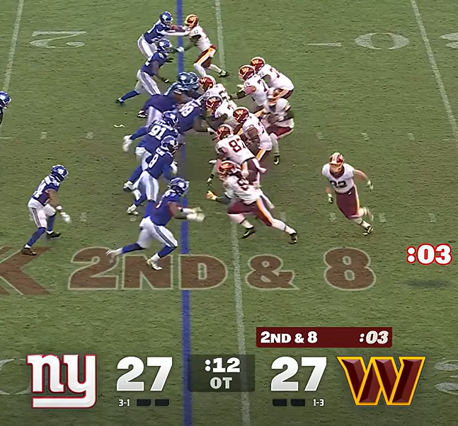pcormier99's tweet photo. @clowner619 @CulturedUpdatez .12 left (leaving .03 on the play clock) from the 24. At worst the Giants get the ball on the 31 with .05 and no timeouts? https://t.co/rpKF0nFPwD