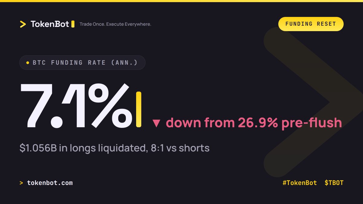 TokenBot tweet picture