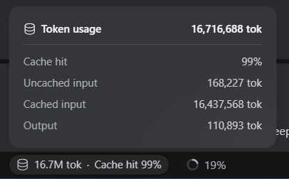 delbint's tweet photo. Running @dphnAI API on my local machine using DeepSeek harness. 99% Cache hit, 0.2$ cost to use 16M tokens. 😍

base:0xed664536023d8e4b1640c394777d34abaff1df8f https://t.co/FEHCMDPd3m