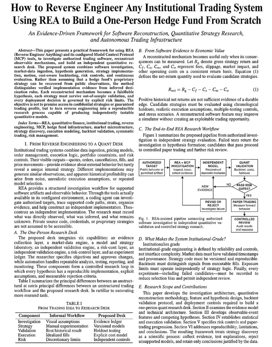 RohOnChain's tweet photo. REA (Reverse Engineer Anything) is the MOST dangerous MCP for traders

i am literally SHOCKED...

REA (Reverse Engineer Anything) could crack apart any trading system from scratch & inspect its source code along with its binaries for completely FREE

i wrote a 6-page research paper on using REA + Opus 5.5 to reverse-engineer trading mechanics & build your own trading agents in RUST

here is how you do it:

1. the REA workflow investigates application behavior, traces code paths, maps dependencies and reconstructs how trading systems operate

2. the source-code and binary analysis layer examines functions, recovers program structure, and traces implementation details in authorized targets

3. the behavioral analysis engine studies order submissions, cancellations, market-data updates and execution events to infer trading mechanics

4. the Opus 5.5 research agent turns findings into Python models, trading bots and testable strategy hypotheses

5. the backtesting engine evaluates strategies against historical data, fees, slippage, out-of-sample periods, and predefined validation criteria

6. the autonomous research loop logs experiments, investigates failures, monitors performance, and refines strategies under explicit risk limits

the full research framework is in my article below: