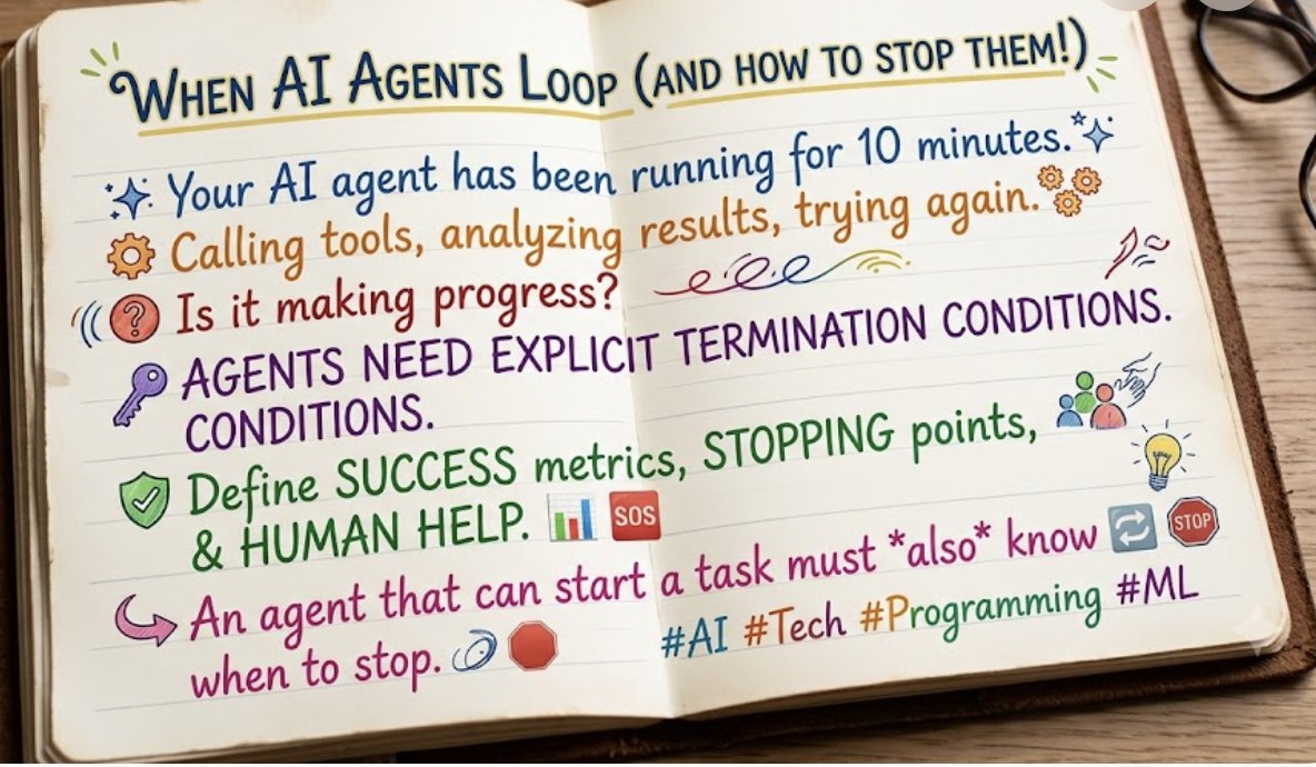 harikesh_devops tweet picture