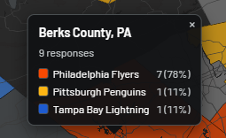 mostlyonpoint's tweet photo. if you are the singular lightning fan in the county i grew up in, hit my line. https://t.co/QwOjkWrq1v