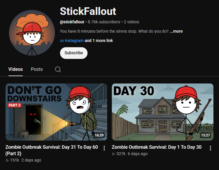 NextGenStudioAI's tweet photo. $3.4k–$6.1k revenue made from only 2 videos 

Zombie survival stickman stories told Day 1 to Day 30, in parts!

527K views (6 days) > $2.6k–$4.7k
151K views (2 days) > $800–$1.4k

The secret? A 30 day survival diary split into Parts, so every upload sets up the next one.

NextGen Studio turns any ideas like these into a finished animated video in minutes. 🚀