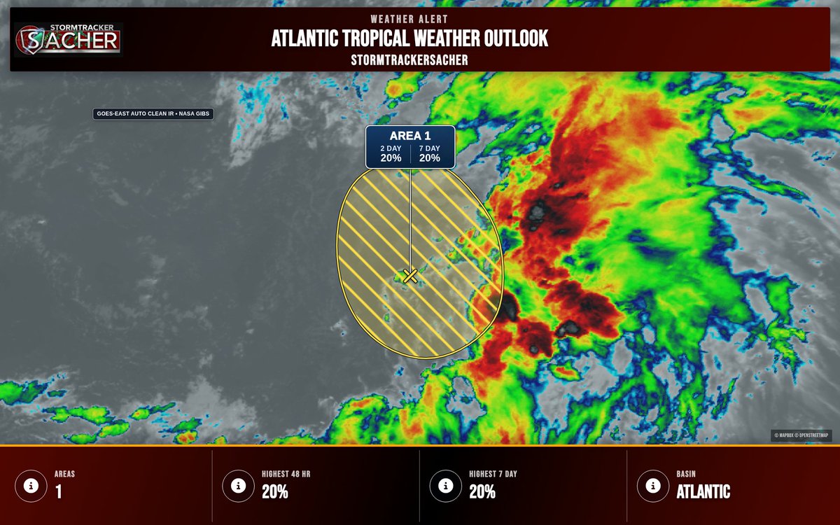 TrackerSacker tweet picture
