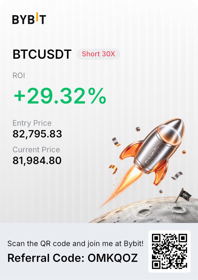 juanktrades's tweet photo. A lil bit lower and that’s all… 
#Bitcoin https://t.co/kHyrpyIb8b