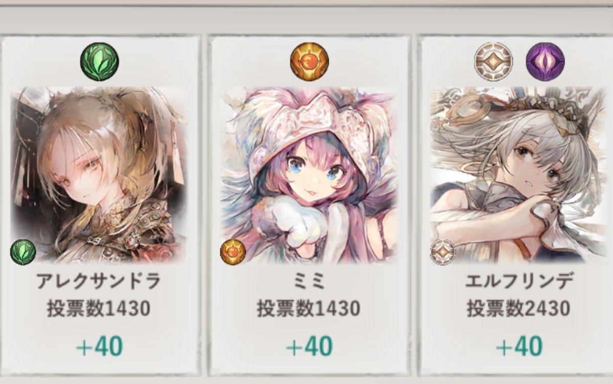 churupi_game's tweet photo. アレクサンドラとエルフリンデ好きと言える権利がある！（？） https://t.co/2k0GJylJlf