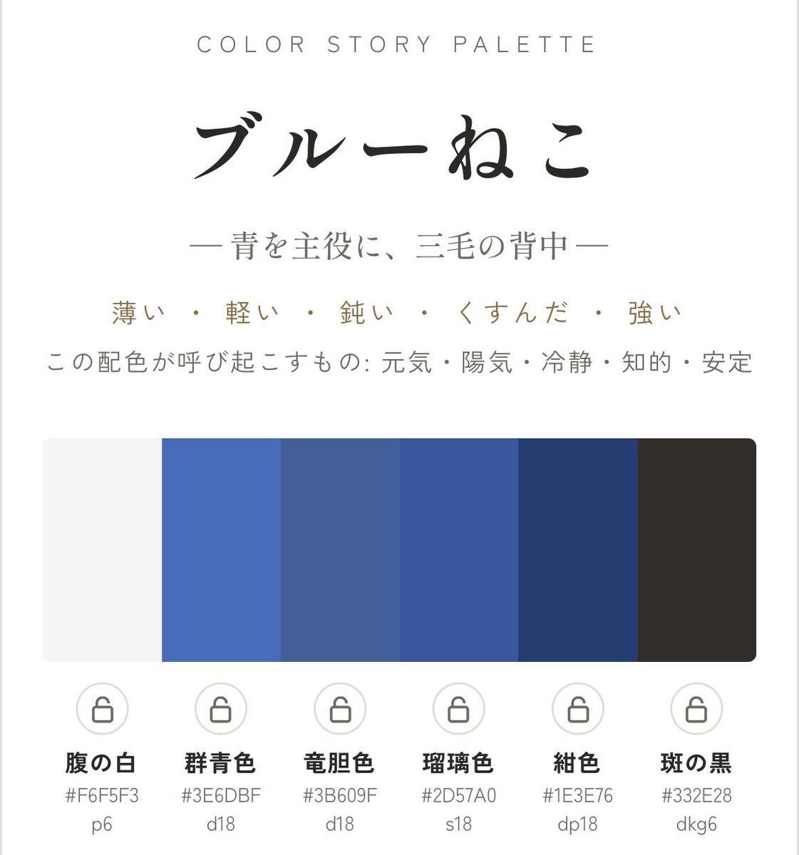 Bluecat_cosmos's tweet photo. おー、イメージ通り…！！
白と黒が入っているからカッコよくも見える https://t.co/UvDp9dvKSP