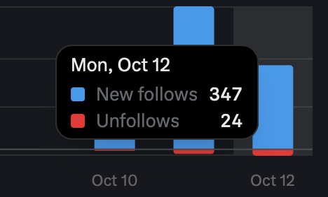 binibini4444's tweet photo. Mga mhie??? Grabe naman yung 24 unfollowers. May ginawa ba kong kasalanan sa inyo? Eme hahaha 

Pag may umalis, may darating, dodoble pa. Claiming it for today. https://t.co/wdgPjpP1t6