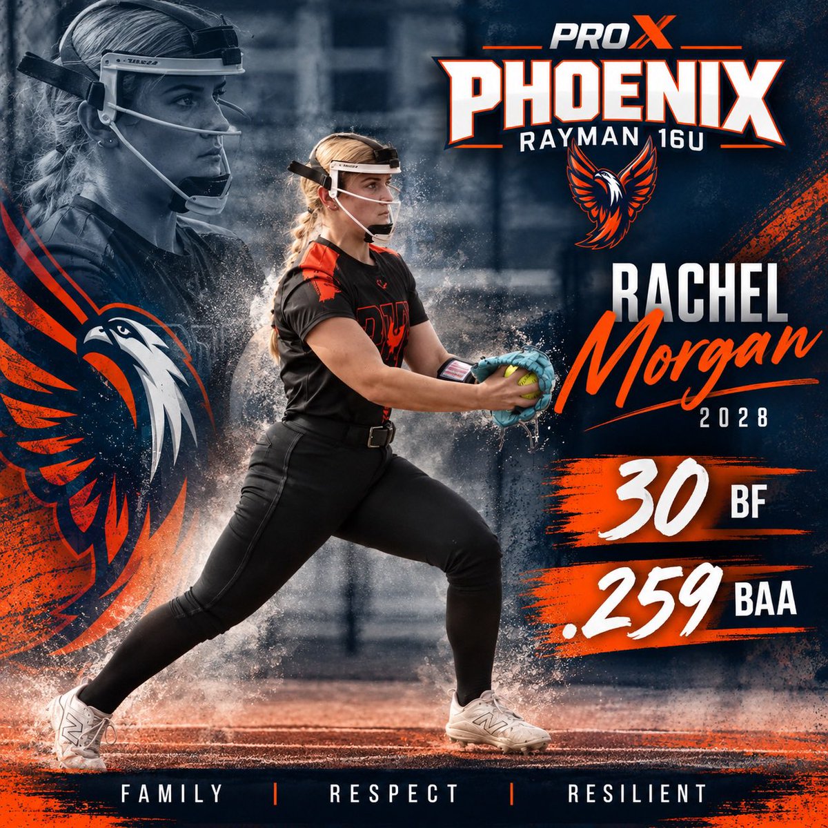 rayman16u's tweet photo. @Rachel_Morgan00 super effective weekend!  Keep working Rachel!! https://t.co/uY1q5I472g