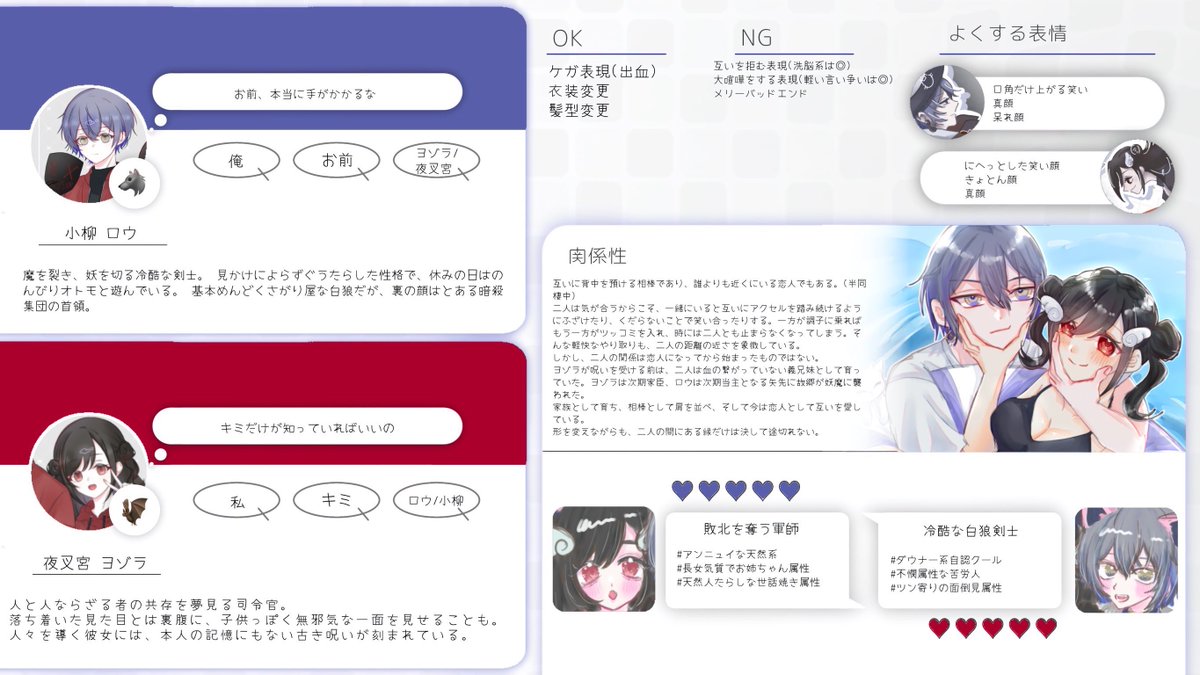 onlyforhim1125's tweet photo. @qhvuk4 ももい様初めまして、おはようございます！
素敵な企画参加失礼しますʚଓ https://t.co/C4IXg59TVy