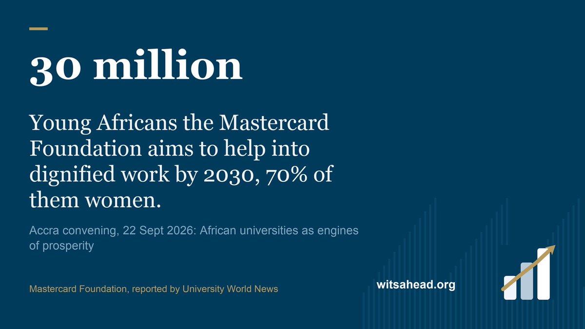 WitsAHEAD's tweet photo. 30 million young Africans into dignified work by 2030: in Accra, the Mastercard Foundation told university leaders that African universities are talent infrastructure.
As AI reshapes work, what graduates can do matters more than degrees.
https://t.co/9B03JmWieK #HigherEducation https://t.co/r7SJri5SZK