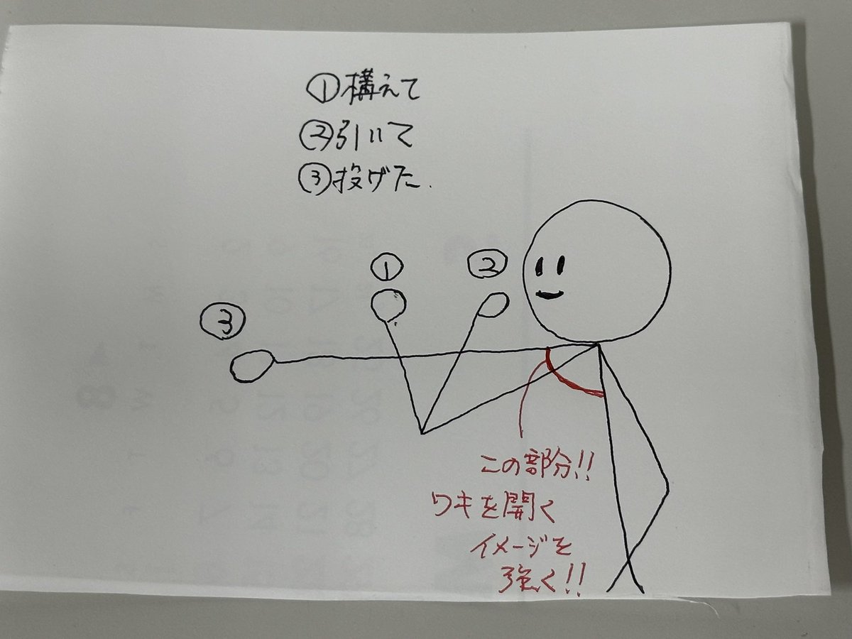 kamichan_shumi's tweet photo. 今朝の1115点はこれで生まれた！！
今朝言ってた肩っていうかむしろワキ！

肘を上げる、上がるじゃなくて、ワキを開く！
腕が地面と水平になるくらいまでのあまり大きくない動きですが、ワキを開けば肘も勝手に上がる！気がする！！

ぼくにとっての正解は、これなのかもしれません😆！！ https://t.co/N2fuMomDdJ
