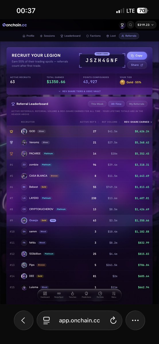 Huzzy_Twin01's tweet photo. I made 1350$ from rev share revenue and top 9 all time leaderboard for the rev share,

Made 333$ from 2 arena rewards, refferal blitz and onboarding quest and social quest

And just got credit 150$ for ending in the top 500 for season 1

Honestly it would have been higher up but there’s a saying early bird catches the worm I didn’t join early so I missed out in some potential reward

But you’re seeing this for the first time onchain cc is not just a trading project it solve real problem in trading fees and also reward for trading from lootboxes quest, weekly arena and many more my dm is always opened for more details:
 https://t.co/vJ2VzzsjqN