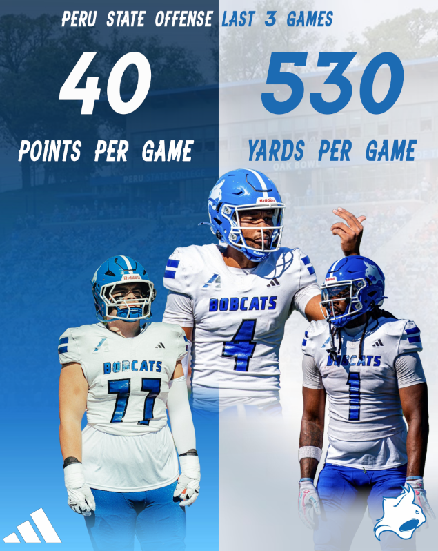 PSCFootball's tweet photo. Offense has been on fire the last 3 games!! Looking to keep it rolling this weekend at HOME! π
ΏοΈπΎ #clawsout #cfb #MondayMindset #finish #score https://t.co/Bt02eU4V5b