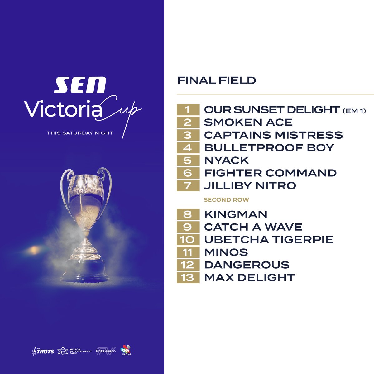 TheTrotsComAu's tweet photo. Captains Mistress is set to start a warm favourite in Saturday night's @SportsEntNet Victoria Cup after this morning's barrier draw. https://t.co/uyw9asFiBW