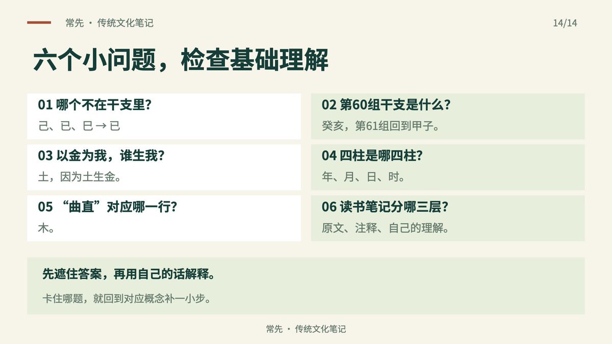 canadachang's tweet photo. 复习不必只是再看一遍：已在干支里吗？第60组是什么？以金为我，谁生我？四柱是哪四柱？曲直对应哪一行？笔记怎样分层？图中附答案，卡住哪题就回去补一小步。
已有公开教学选段：https://t.co/yOoFuDY762 https://t.co/RkzbCy0JFK