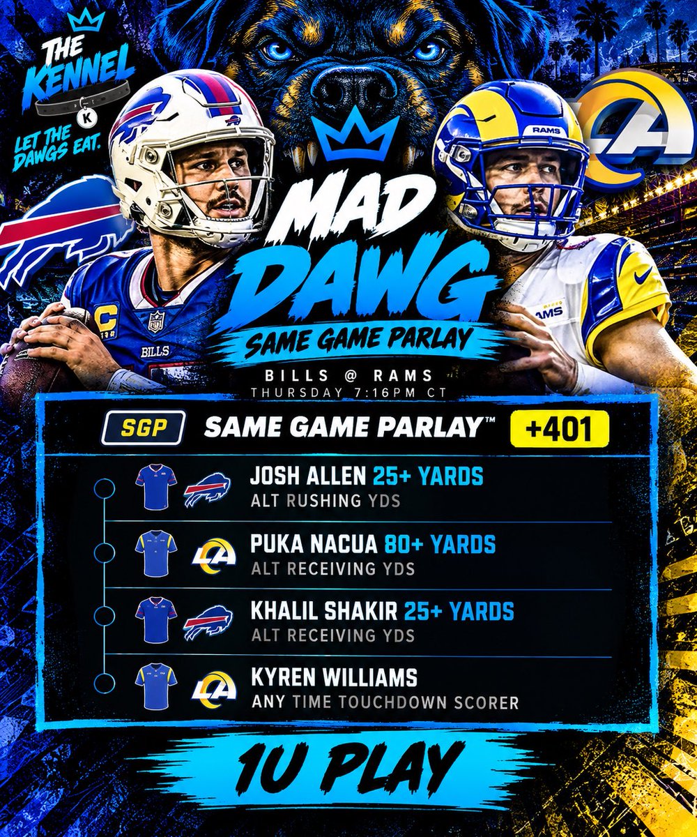 JoinTheKennel's tweet photo. We got some overlap between Sharp Dawg and Mad Dawg today… must be some LOCKS! https://t.co/DIJMh61UTk