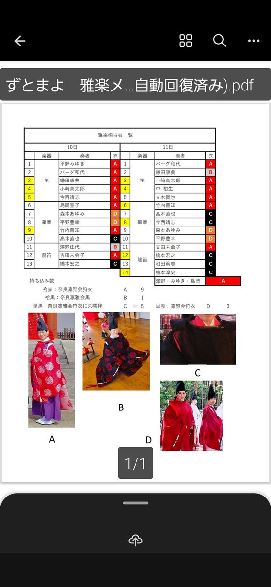 zntn109's tweet photo. @yeahyeahyeahiei 増減こんなかんじです。後半途中から入った白い3名は奈良凜雅会創立メンバー。実は…生駒高山竹灯り会場から移動して即演奏合流しました! https://t.co/Gv4UIFpqYw