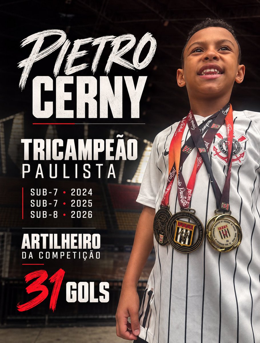 BaseCorinthiana's tweet photo. Pietro Cerny 💎

Artilheiro do Campeonato Paulista sub-8 2026 com 31 gols! https://t.co/WG2q9D8aYy