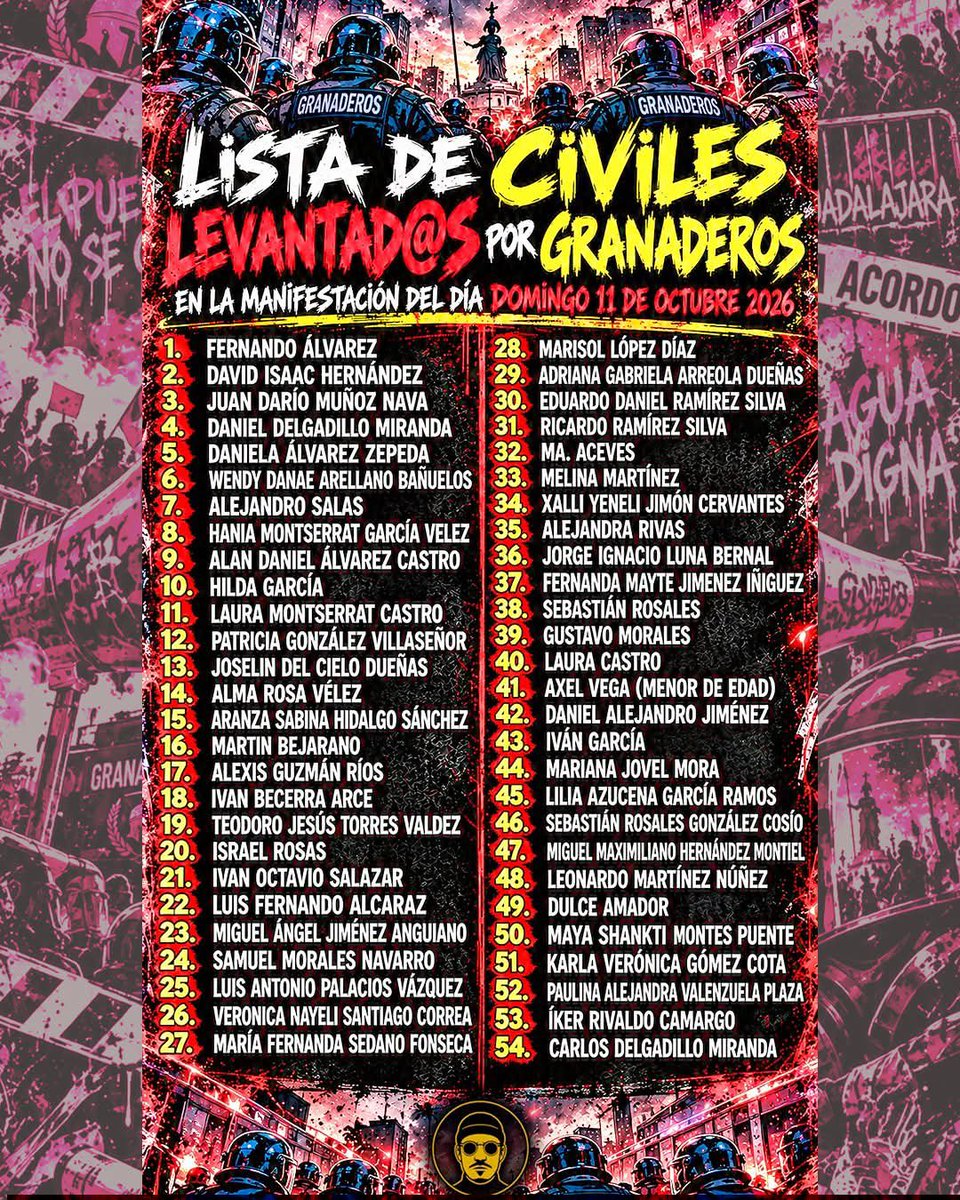 violetamg10078's tweet photo. Miren a este cínico hipócrita y represor #PabloLemus  

Los Mexicanos exigimos la liberación inmediata de las 54 personas detenidas por tus sicarios y agua limpia para todos 
Malnacido REPRESOR 

https://t.co/kQDe49SW9F https://t.co/qFl1FtsOG5