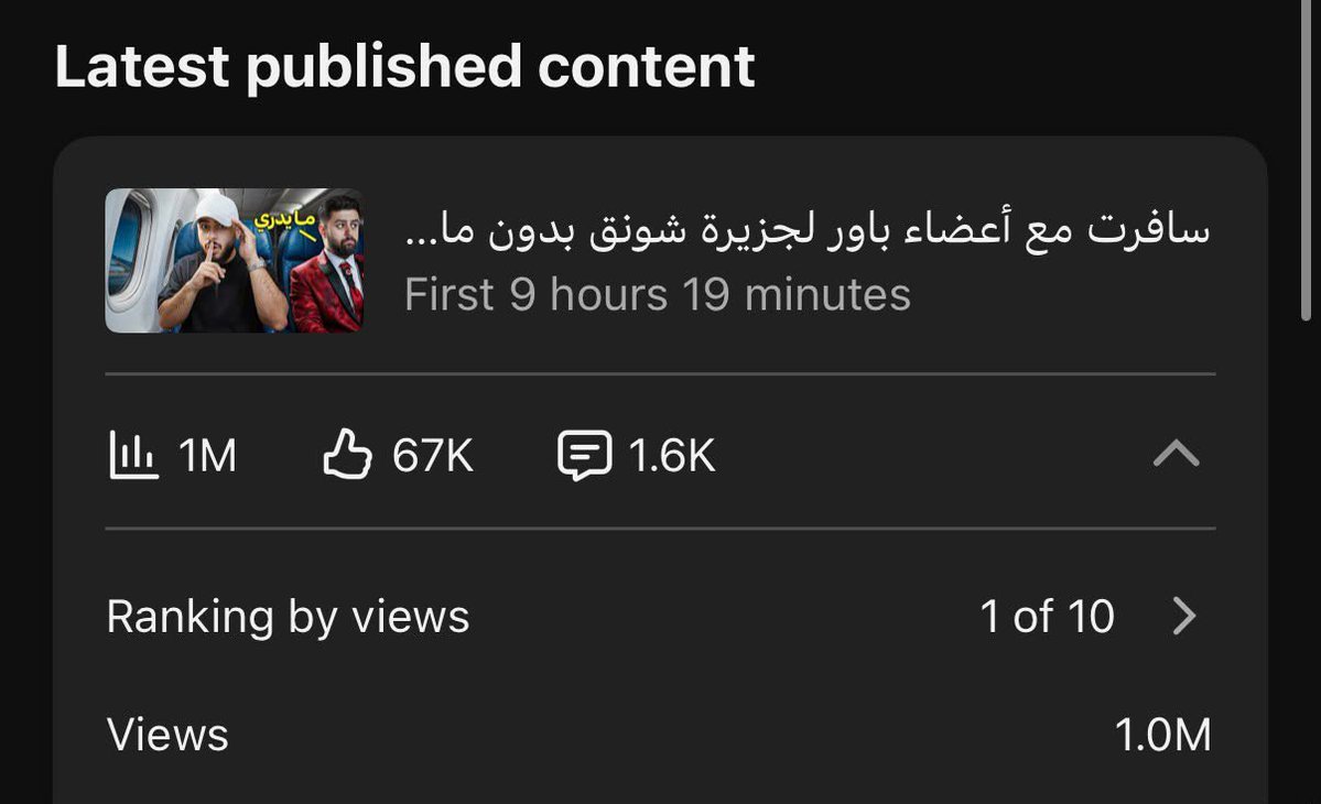iRayan_gh's tweet photo. ماشاءالله تبارك الله شكراً شكراً لكم 👏🏼❤️

يمين بالله اني احبكم حب ما يعلم فيه الا الله😁❤️

الجاي اقوى🔥🫡 https://t.co/x7Al9myPnJ