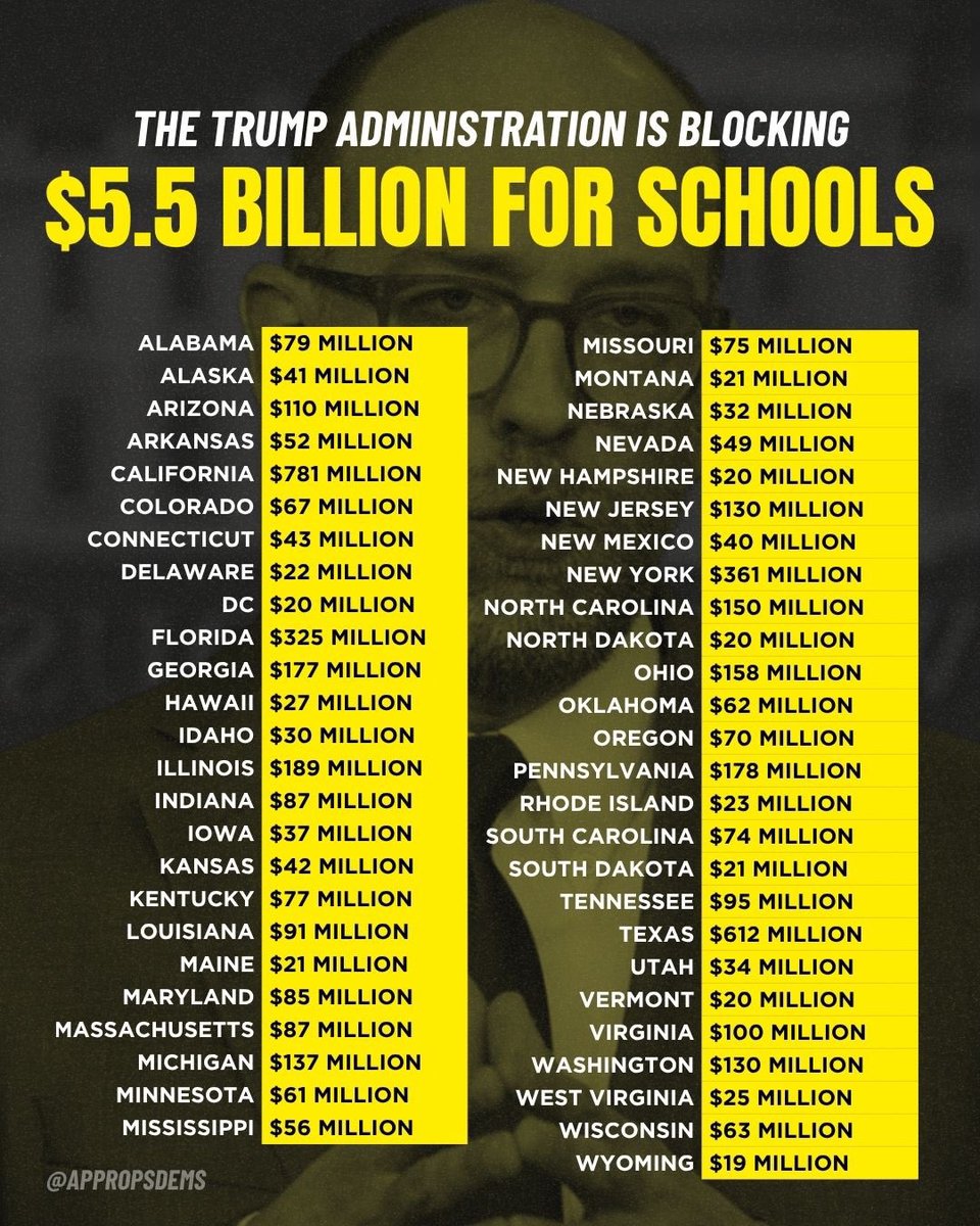 PapaJonezy's tweet photo. @NRSC @SenSusanCollins $21,000,000.00 from Maine schools.
$34,900,000.00 from "tariffs".
Remember in November. #NoIncumbentRepublicans.
Lyin' Two Terms Susan is going to lose.
#VoteTroy for the good of the country. https://t.co/PKy3fHzxs5