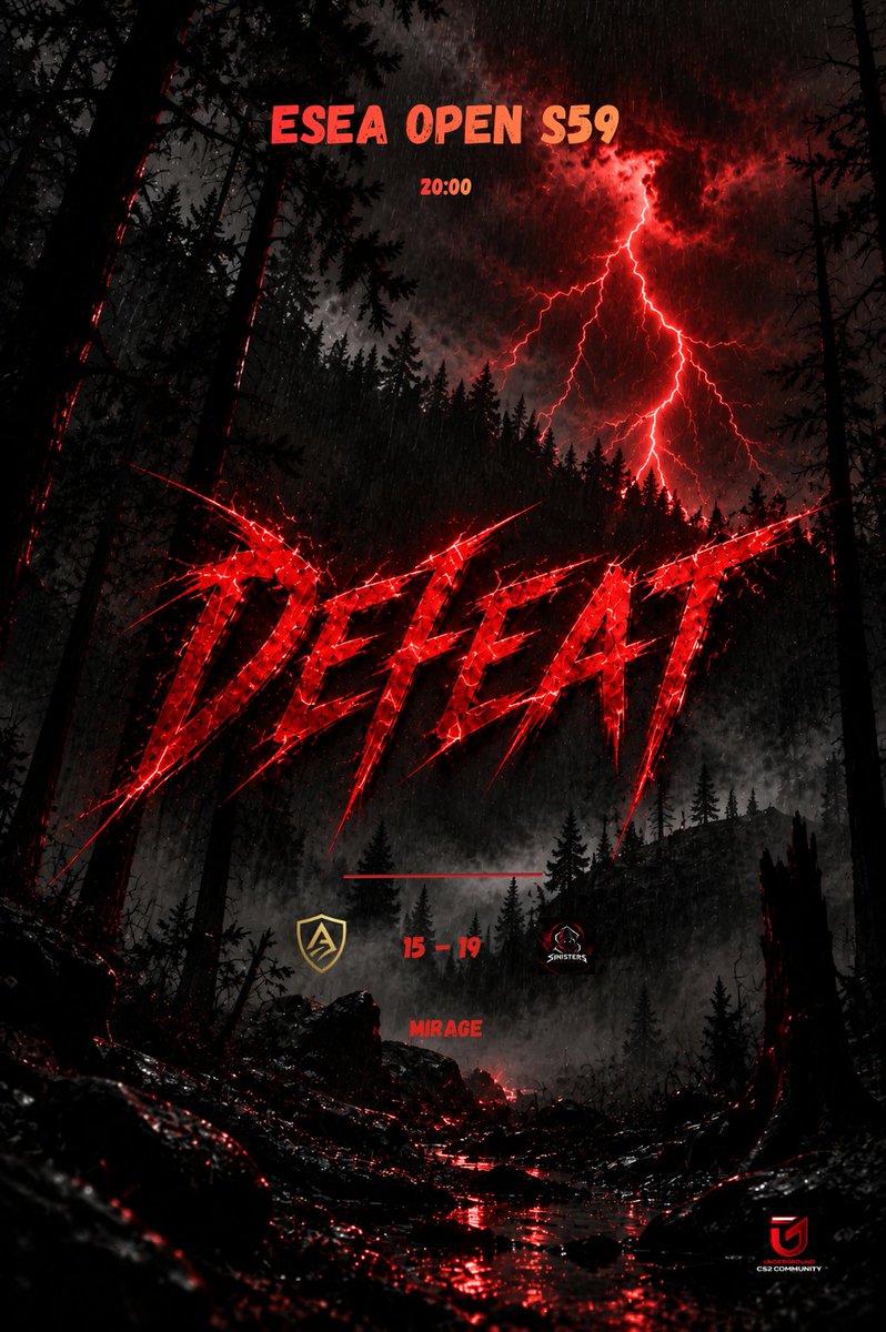 EsportAesthetic's tweet photo. Niestety przegrywamy z Sinisters Esports, słabiutki mirage w naszym wykonaniu ggnt!

Bilans ESEA: 2-1
@PODZIEMIECS2 https://t.co/rfEAmJBzD0