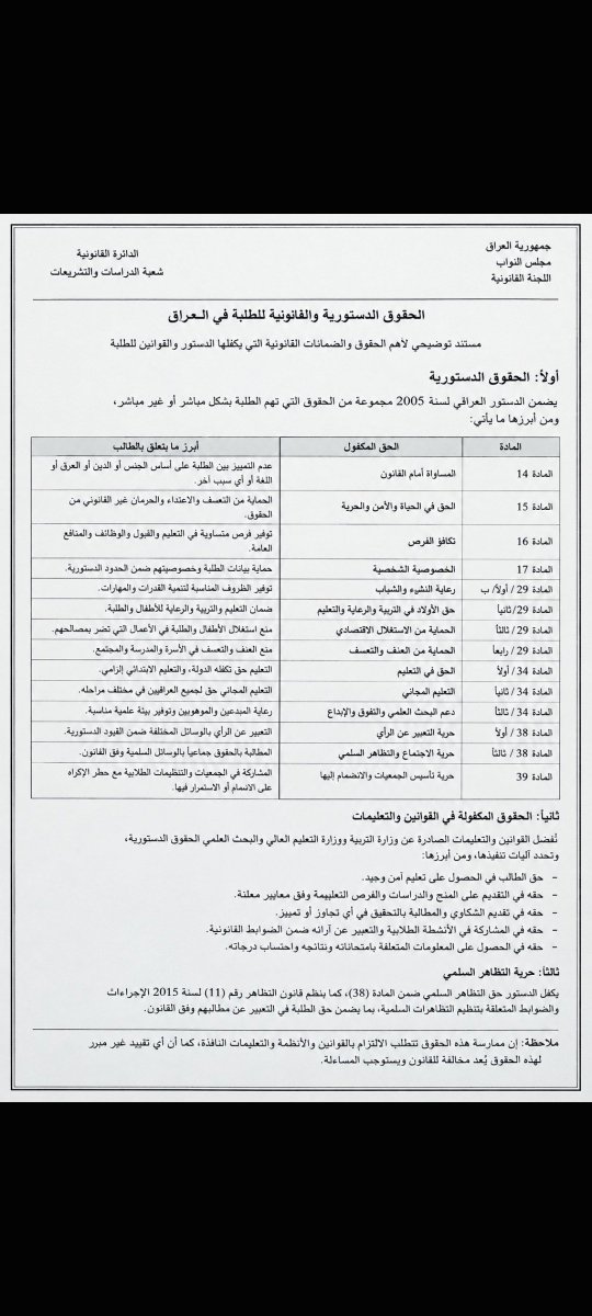 9050Rtx67873's tweet photo. هذه حقوقنا المشروعة كطلاب 
منذ سنه 2005 موجوده 
الان الأمر يحتاج فقط تفعيل و إقرار فعلي للقرارات و هذا الي نطمح له كطلاب انتفاضه القلم، الي أثبتت خلال الأيام القليلة الفائته عدها قوه لجعل المطالب تتحقق 
فكفى عن وقت السكوت
#ثورة_طلاب_العراق 🇮🇶 https://t.co/RbkQWJ0lOQ