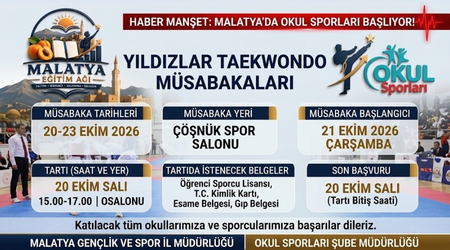 malatya_egitim's tweet photo. #Malatya’da Okul Sporları Heyecanı: Yıldızlar Taekwondo Müsabakaları Başlıyor!2026-2027 Eğitim Öğretim Yılı Yıldızlar (Kız-Erkek) Taekwondo Müsabakaları 20-23 Ekim tarihleri arasında gerçekleştirilecektir. https://t.co/0asO4JOT0E #MalatyaEğitimAğı #OkulSporları #Taekwondo #haber https://t.co/qLGSjJOFPf