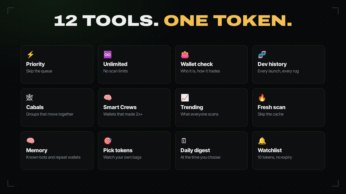 0x_Punisher's tweet photo. PREMIUM FEATURES FOR HOLDERS ARE LIVE

And this will change the way you trade memecoins completely.

I've been building this update since day one.

After realising how many people use @CrawlScan_, it was my main priority to make deliver the best service for those who support me the most.

A week ago CrawlScan was one scanner on one chain.

Today it runs on three chains and six launchpads and more than 15,000 scans go through it every day.

What makes it different despite deep on-chain csans is that it remembers EVERY wallet it has ever seen, and it keeps a public record of EVERY call it made.

This is why my tool has NO competitors.

It's smarter.
It literally gets smarter every single day thanks to thousands of daily users.

And from today, robinhood:0x19dcb63c4d2f29a6f077f094a4f858fc790145e1 holders get the best of it.

> Wallet check that tells you who's about to sell
> Dev history
> Cabals
> Smart Crews that hand you the wallets worth watching every morning
> Priority scans with no limits
> Daily digests and more (check attached below post fior more information)

CA: 0x19dCb63C4d2F29A6f077F094a4f858fC790145e1

Many of you asked what the token is for.

This is the answer.

Real utility, inside a product thousands of people already use every day.

I've barely slept this week getting it ready.
Every message from you kept me going.

And btw, this is just a start and next post will surprise you even more because you will GET PAID FOR YOUR SCANS.

Go to CrawlScan TG bot, tap Premium features, and see for yourself.

Access: [https://t.co/yzwLzoPAgh]

And wait for the next update.

As promised, i split massive updates to keep them coming every day.

Peace.