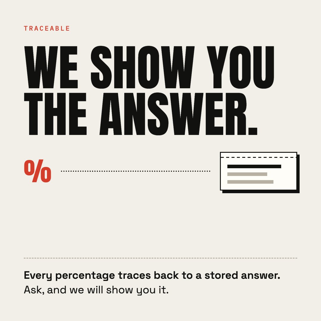 tallyvox_'s tweet photo. Ask us where any percentage came from and we'll show you the stored answer —
the exact response, the engine, the date.

8,640 of them behind last month's boards.

#AEO #MSP #AIVisibility https://t.co/Arqp04TUUQ