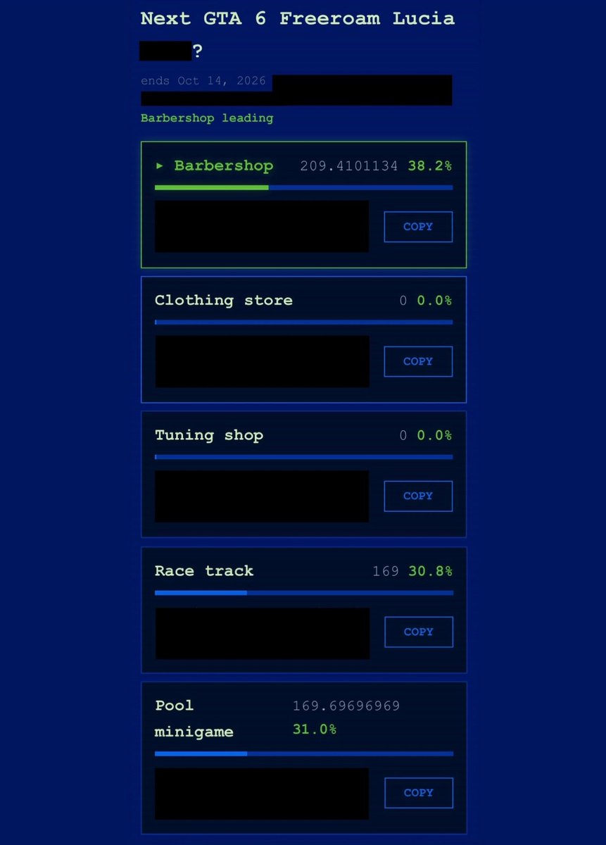 Cyberleeksta's tweet photo. New GTA 6 Lucia Poll up in Telegram 

https://t.co/kZb4fxpMzZ https://t.co/FBtXBke3Ct