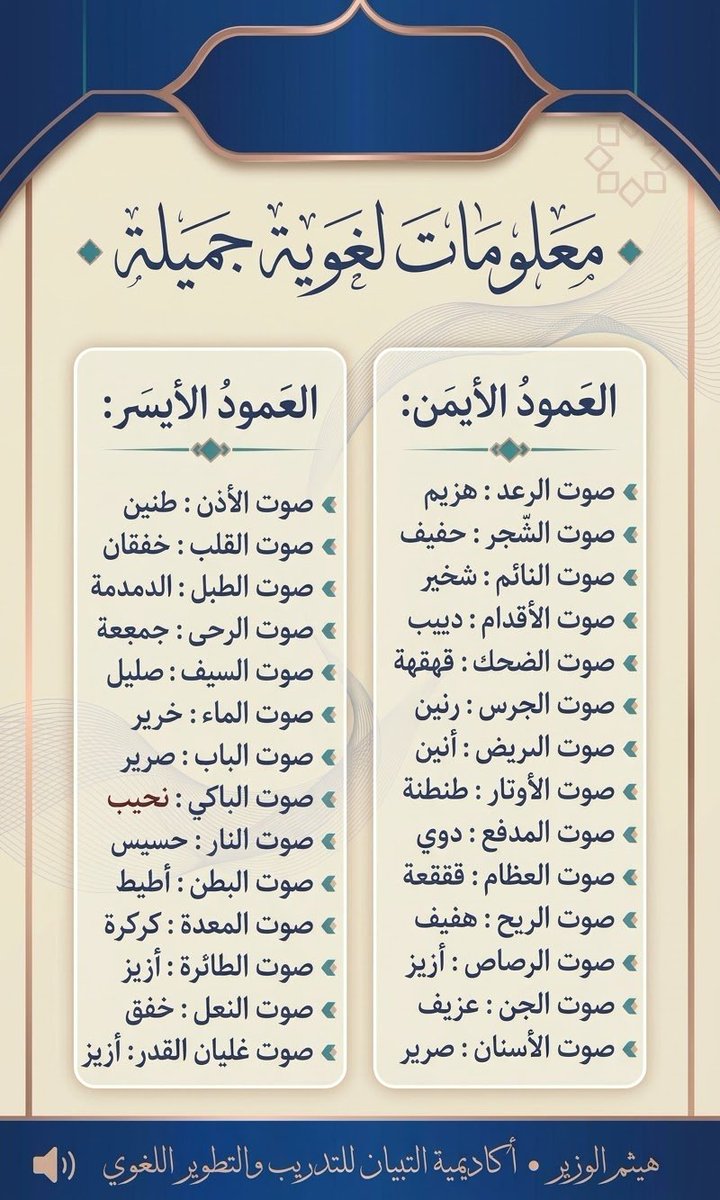HaithamAlwazir's tweet photo. فقه اللغة وسر العربية https://t.co/K5CZhTkFNJ