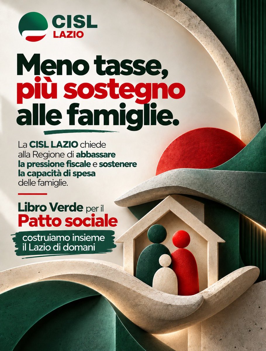 Cisl_Lazio's tweet photo. Libro Verde per il Patto Sociale costruiamo insieme il Lazio di domani.
Meno tasse, più sostegno alle famiglie. La CISL Lazio chiede alla Regione di abbassare la pressione fiscale e sostenere la capacità di spesa delle famiglie
#CISLLazio #Famiglie #Lazio #Fisco #PoliticheSociali https://t.co/cmVD6ghLSy