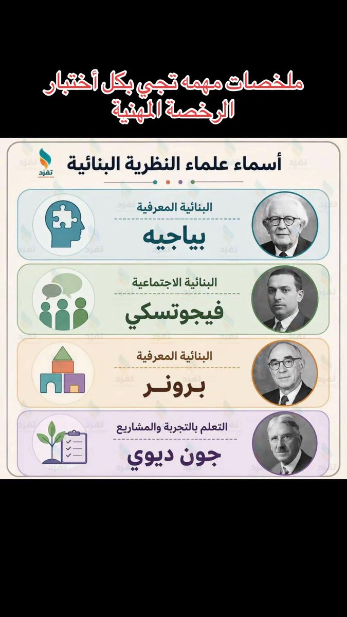 Sarazwxg's tweet photo. ملخصات مهمة تجي بكل اختبار للرخصة المهنية العام 
#الرخصة_المهنية_التربوي #التربوي_العام #الرخصة_المهنية_العام #الرخصة_المهنية #الرخصة_المهنية https://t.co/T55pSFB42b