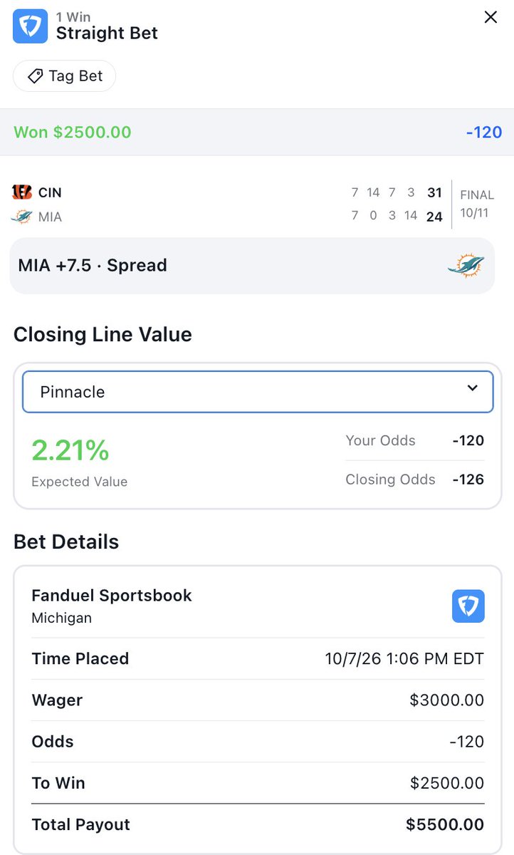 SevBets7's tweet photo. A lot of you guys got burnt on this, but EV bettors with @OddsJam got in early at +7.5 https://t.co/JTHRyXdwKg
