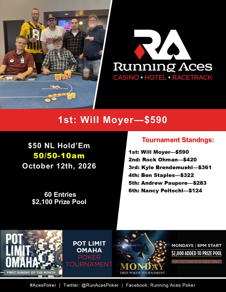 Will Moyer – $50 NL Hold'Em
