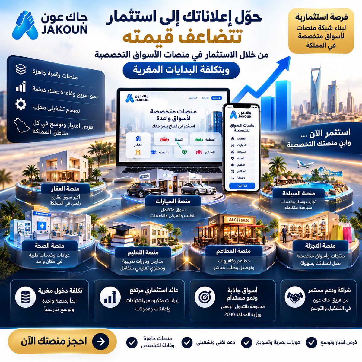JobsHirings's tweet photo. ماذا لو تحولت ميزانية إعلاناتك إلى استثمار في سوق رقمي متخصص، تنمو قيمته مع نمو عملائه؟
#فرص_استثمارية #استثمار_ذكي #شراكات_استراتيجية #ريادة_الأعمال #السعودية #الرياض #المشاريع_الناشئة #التحول_الرقمي #التسويق_الرقمي #الاستثمار_الرقمي #منصات_رقمية #SmartElite #رؤية_السعودية_2030 https://t.co/5VdgRWcY8t