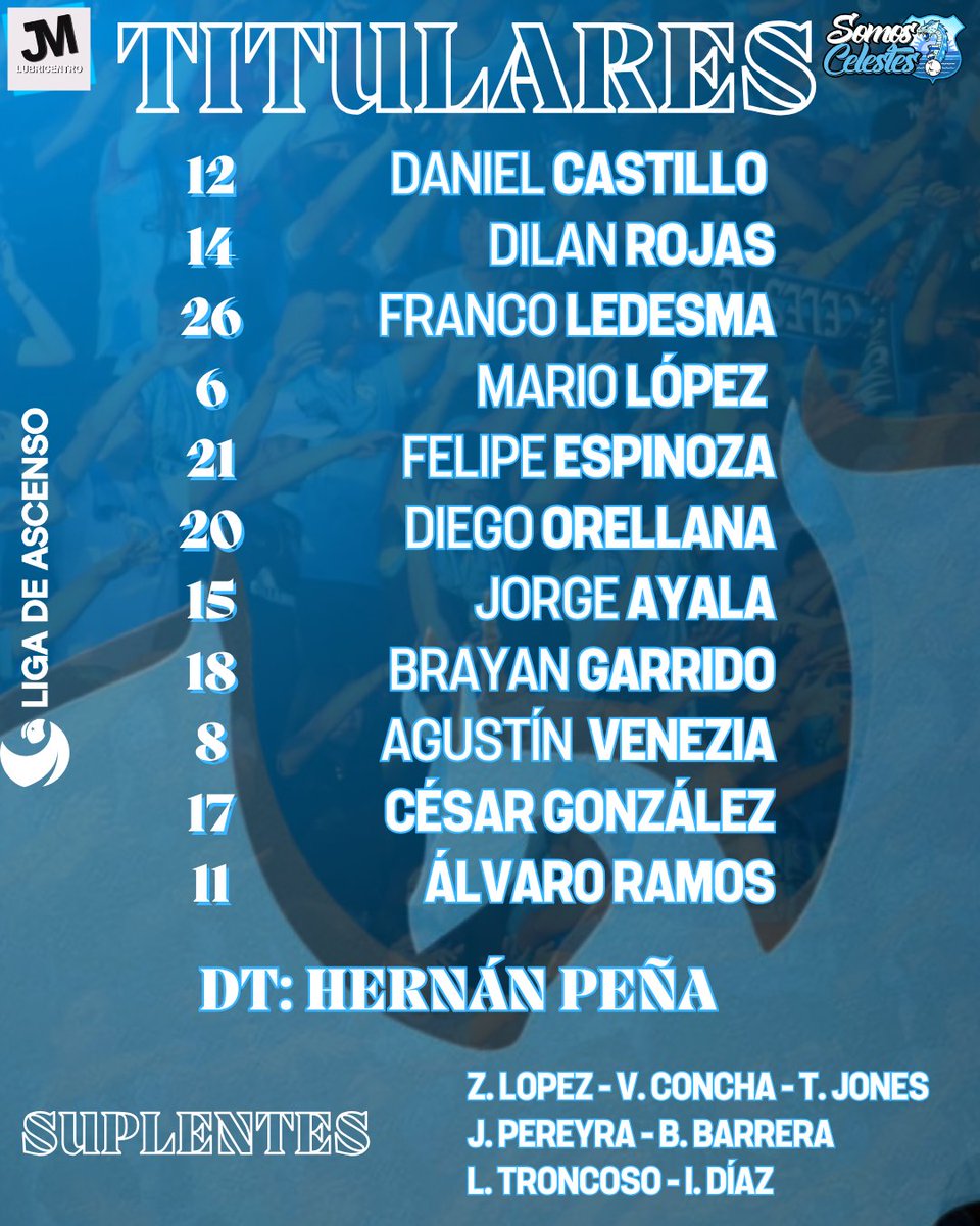 celestesomos's tweet photo. #Ascenso2026 FORMACIÓN JM
Lubricentro JM nos presenta la formación titular y banca de suplentes de Deportes Iquique para esta tarde.
#VamosIquique #VamosDragones https://t.co/qKQL2dSZZS