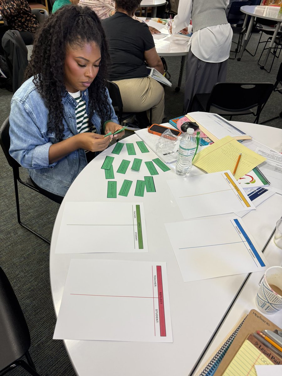 stacyrsalter's tweet photo. @fpratt_eds @drhafza @heathermjkelley @KatieBreedlove Math CoOp Hosting today @MtCarmelES_HCS included PD that was insightful as we review the data trends, unpack the internalization protocol and dig into the work ourselves of unpacking a 3rd grade learning plan @marissamccall https://t.co/glswvXNX8O