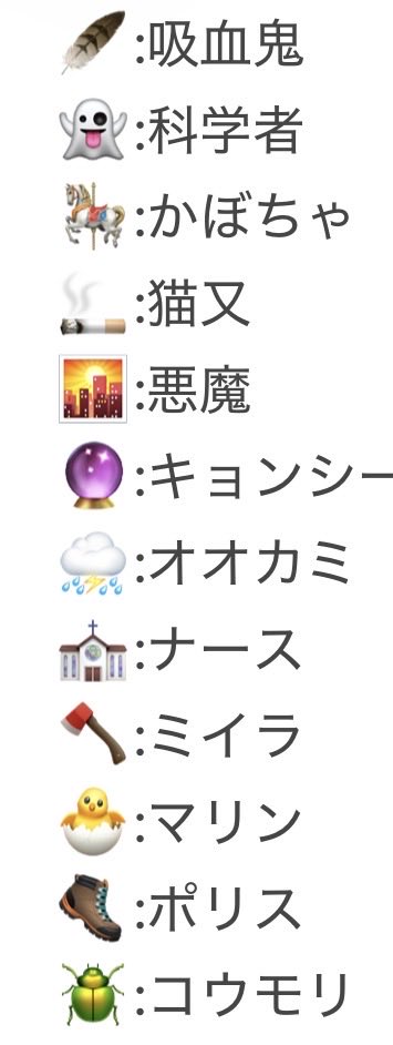 cuj0n's tweet photo. n番煎じだし間に合うかわかんないけどハロウィンの仮装してる囚人たち描きたいね〜、のメモ https://t.co/exGeAkKFID