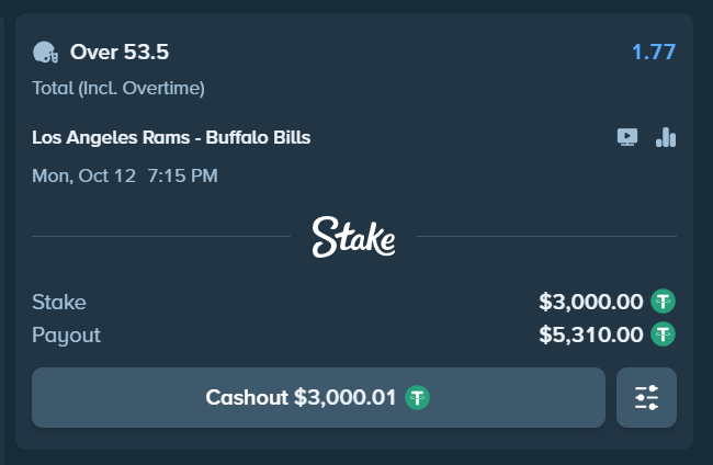GumboGamble's tweet photo. Also put $3,000 on the over 😎 https://t.co/5ujDGfm1sG