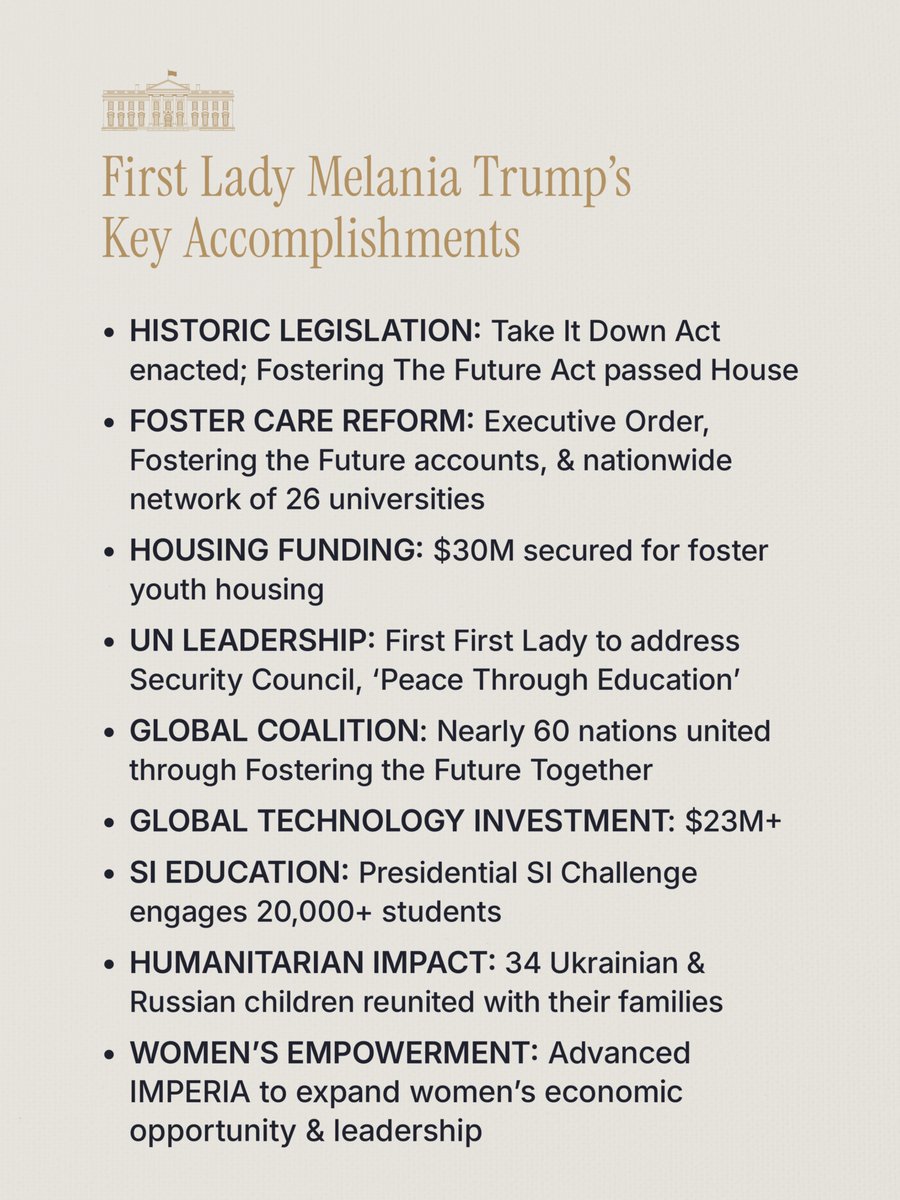 WhiteHouse's tweet photo. Since day one of this Administration, America’s First Lady Melania Trump @FLOTUS has led a series of impactful initiatives that are making a huge difference around the world. 🇺🇸 https://t.co/p8dBsEpPch
