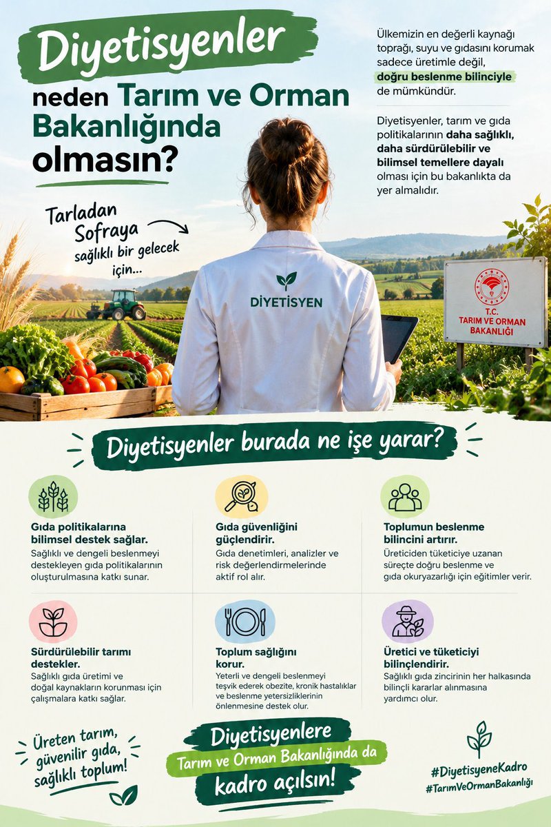 Dytkbrktrkss's tweet photo. @drmemisoglu 
#diyetisyen5binatama
#diyetisyenleratamabekliyor https://t.co/KvoxTNctjm