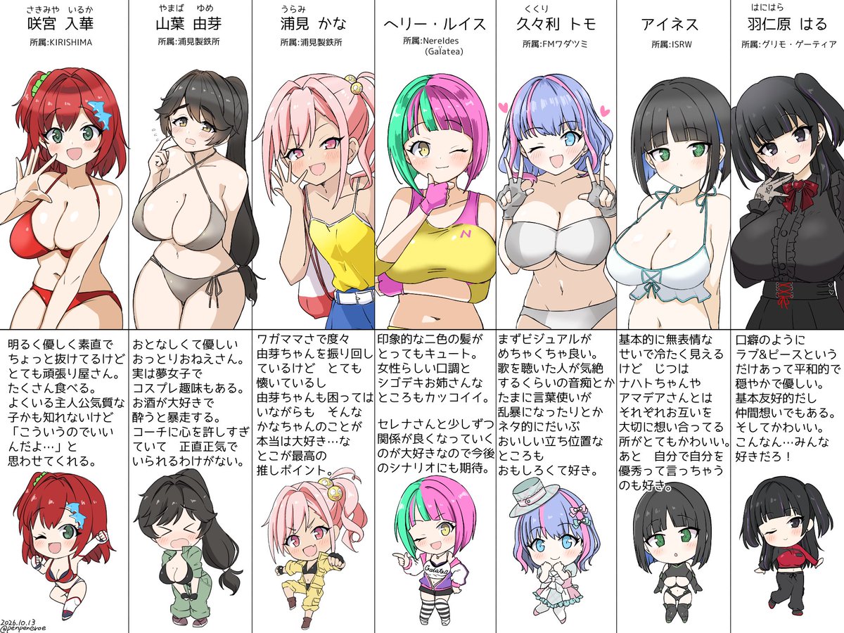 penpeneroe's tweet photo. ドルフィンウェーブで特に好きなキャラクターと好きポイントを書きました https://t.co/Cb2OoGcSyE