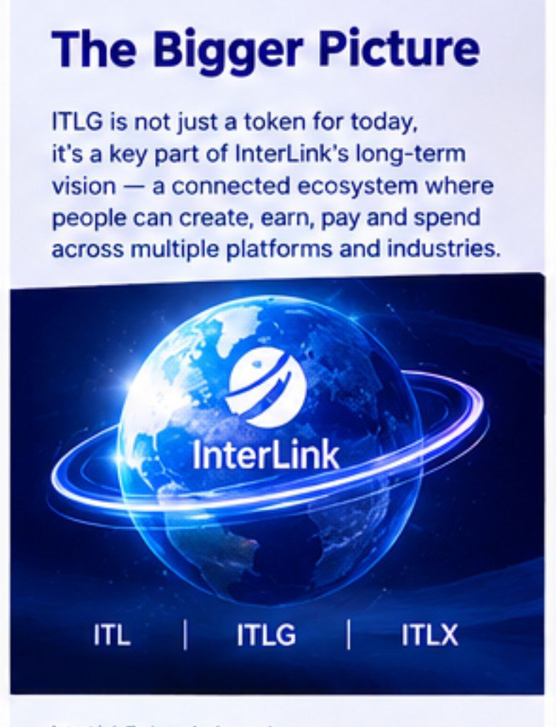 ojoudu's tweet photo. ITL and ITLG are part of a broader vision: connecting people, digital services, and transactions through one growing ecosystem.

#InterLink #ITLG #ITL https://t.co/kD6z29lxaL