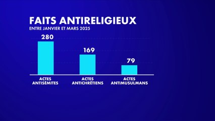 Andeol00's tweet photo. @karjaqq @Jenesaispas2259 @tim_asrl Alors déjà calme toi t'es complétement hystérique et ensuite si ? Il suffit juste d'ouvrir internet https://t.co/2WHJzOG88e