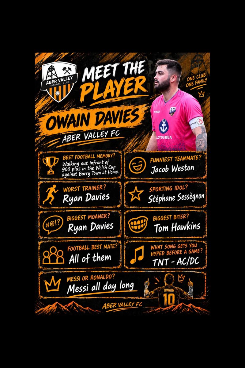 aber_valley_fc's tweet photo. Saturday's MOTM Owain Davies 
Here's a bit more about your club captain ⚫️🟠

#COTA #OneClubOneCommunity https://t.co/rIiLMjvZzl