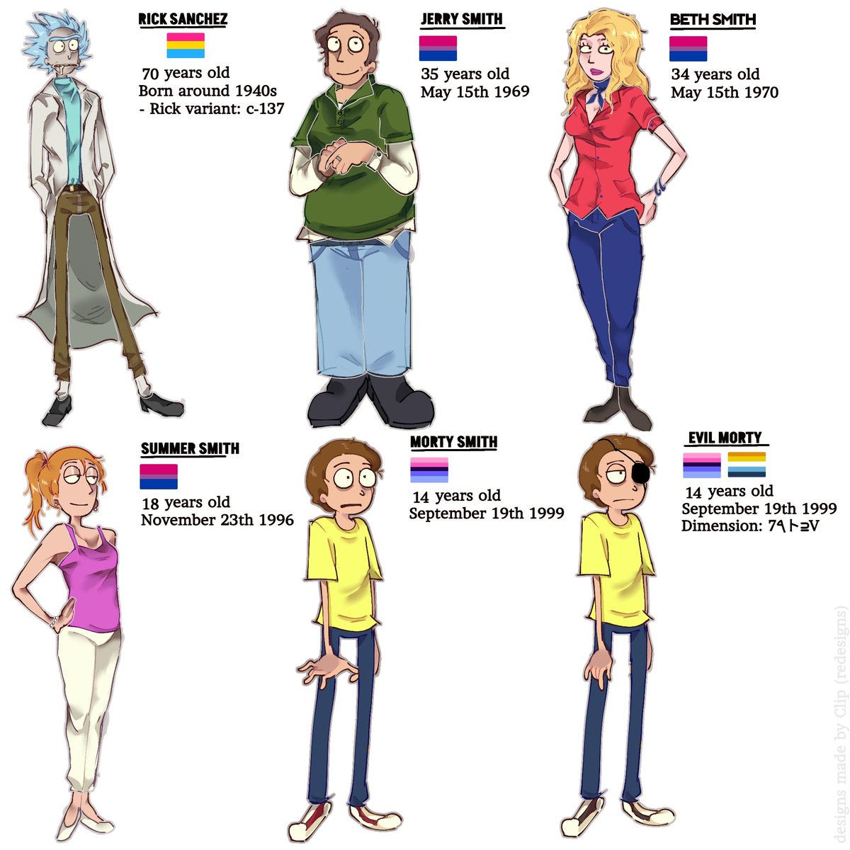 freakycliprq's tweet photo. I was bored so here's my redesigns
#rickandmorty #ibispaintx https://t.co/DKyX96eGSt